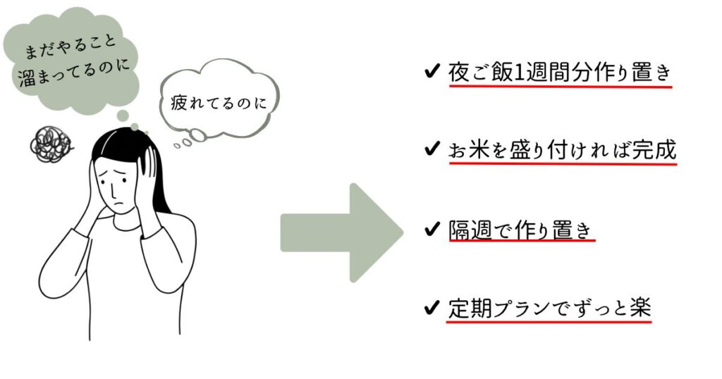 料理代行サービスを依頼したら悩みが軽減